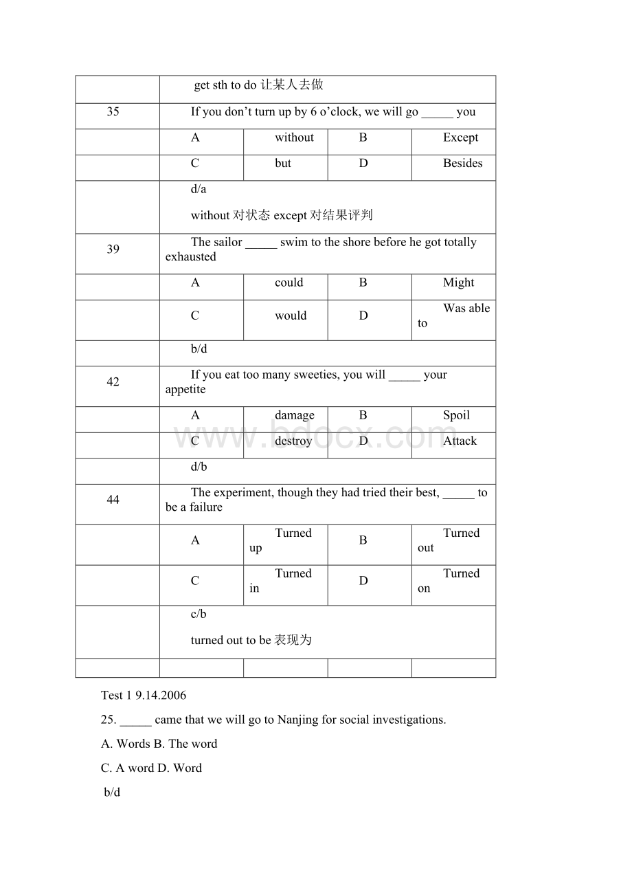 英语错误笔记本高三上综合练习整理完毕语法下学期练习Word下载.docx_第3页