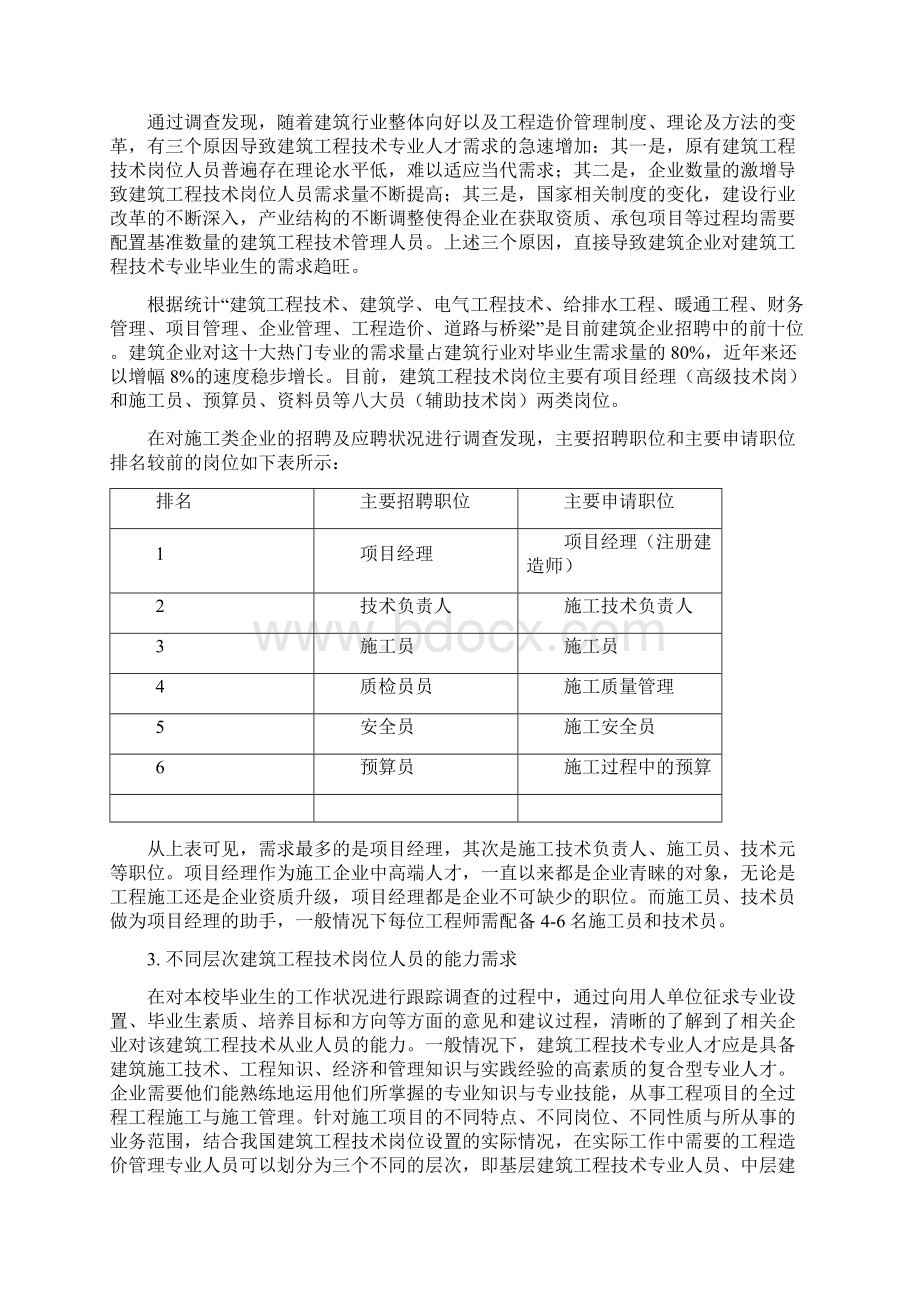 建筑工程技术专业人才培养方案Word格式文档下载.docx_第2页