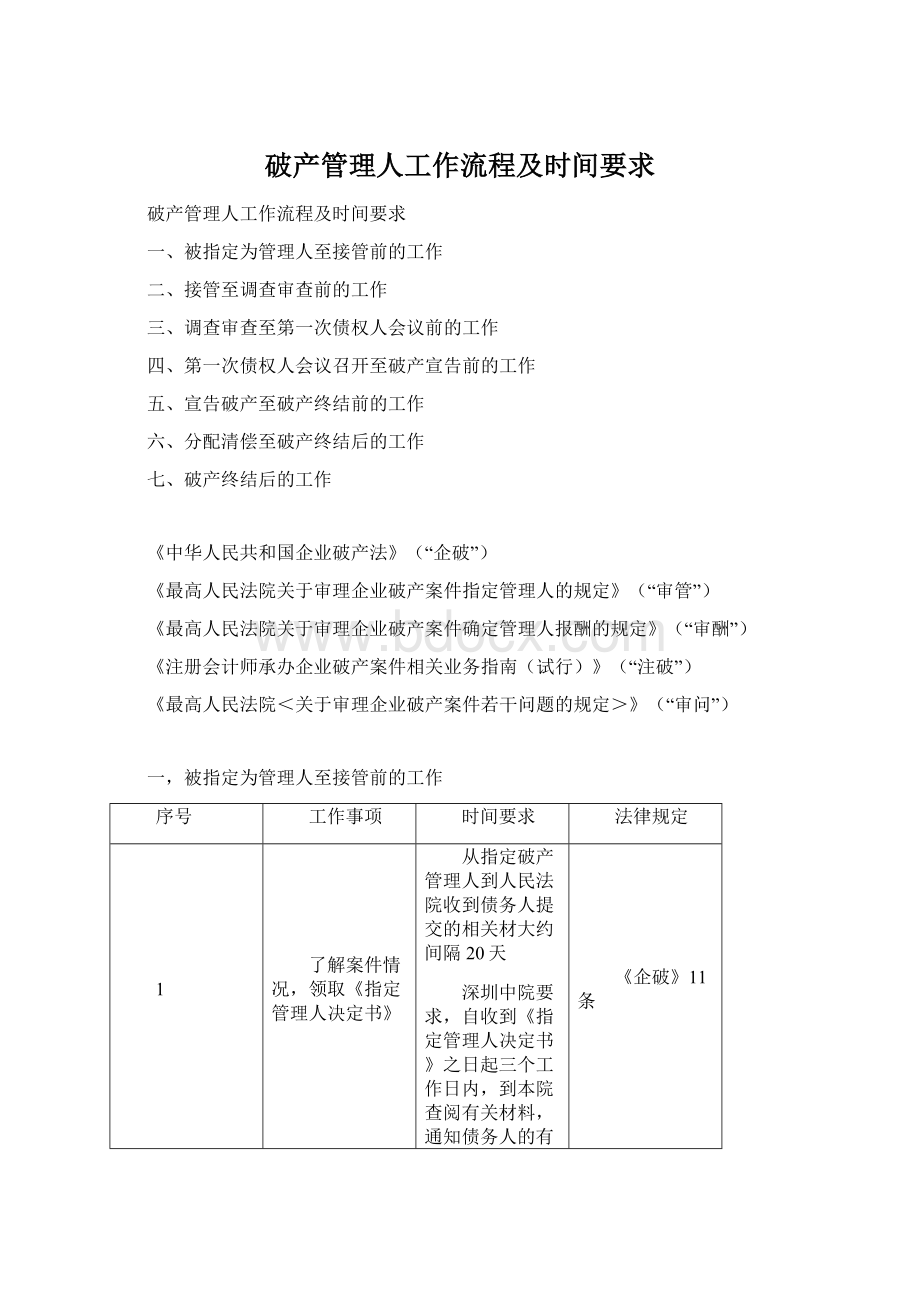 破产管理人工作流程及时间要求Word文件下载.docx