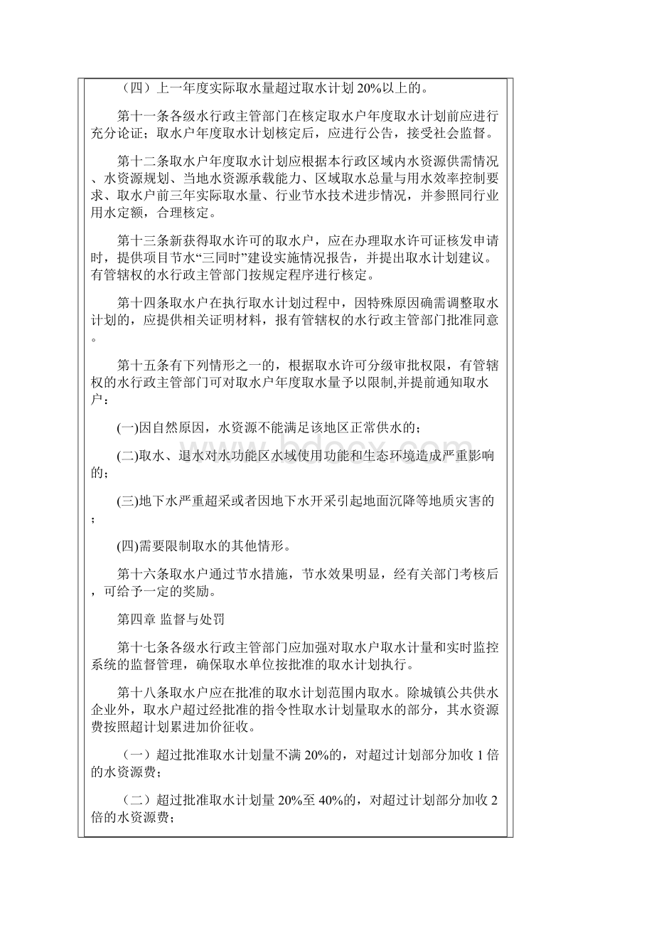 取水户取水计划管理规定.docx_第3页