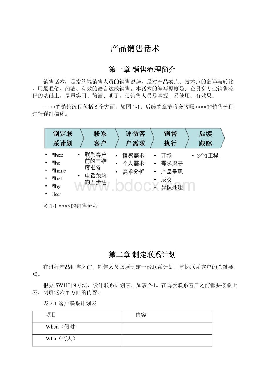 产品销售话术Word文档格式.docx_第1页