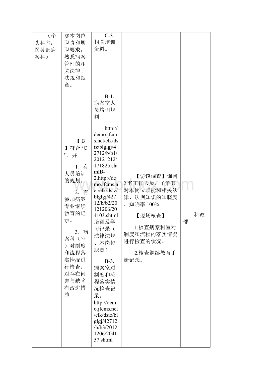 三甲医院病案科三级评审资料.docx_第3页