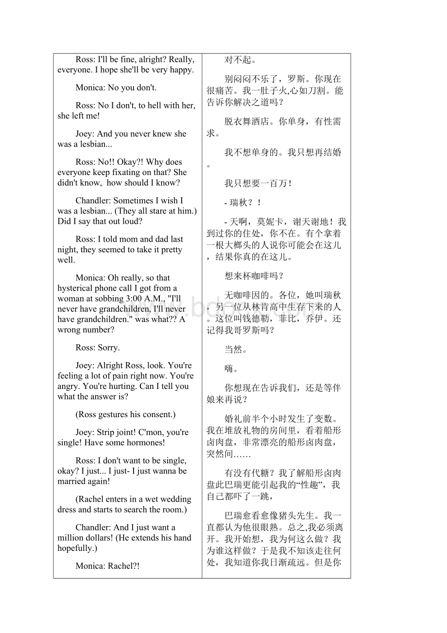 老友记剧本第一季中英文对照Word文件下载.docx_第3页