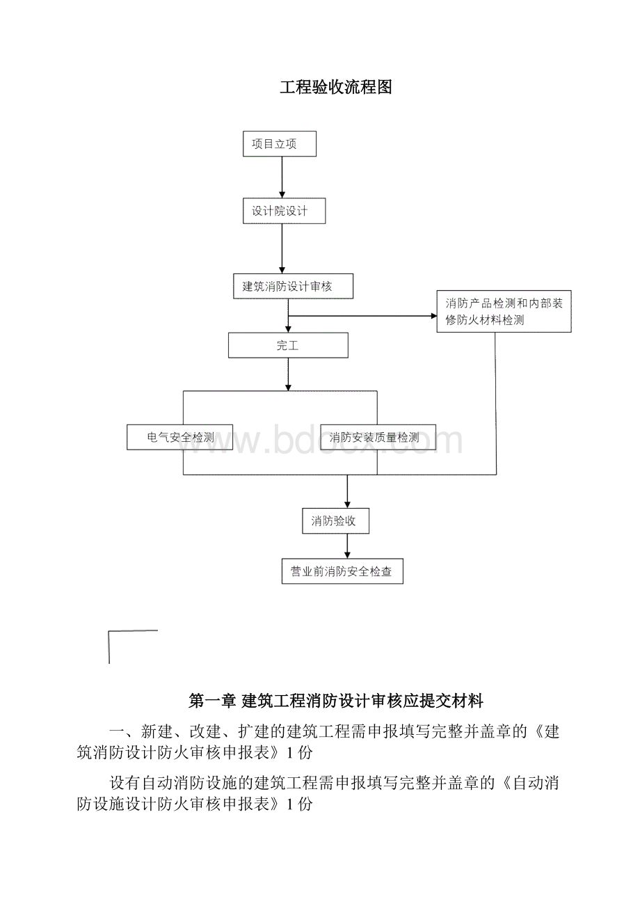 新建工程改造工程装修工程消防报审流程.docx_第2页