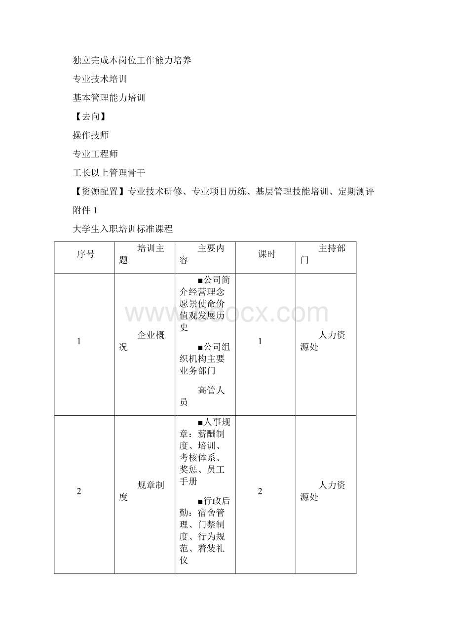 新进大学生培养方法.docx_第3页