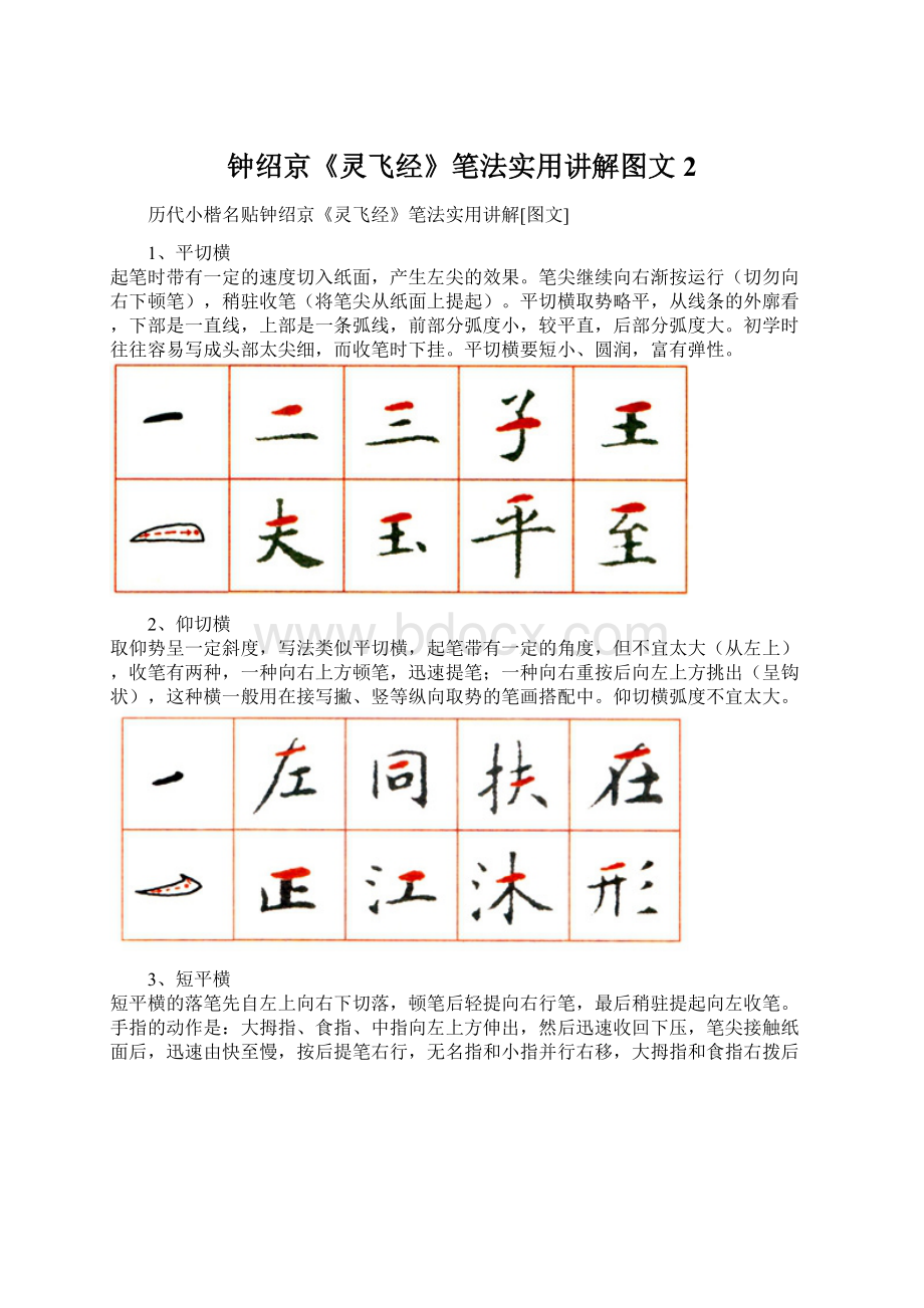 钟绍京《灵飞经》笔法实用讲解图文 2.docx