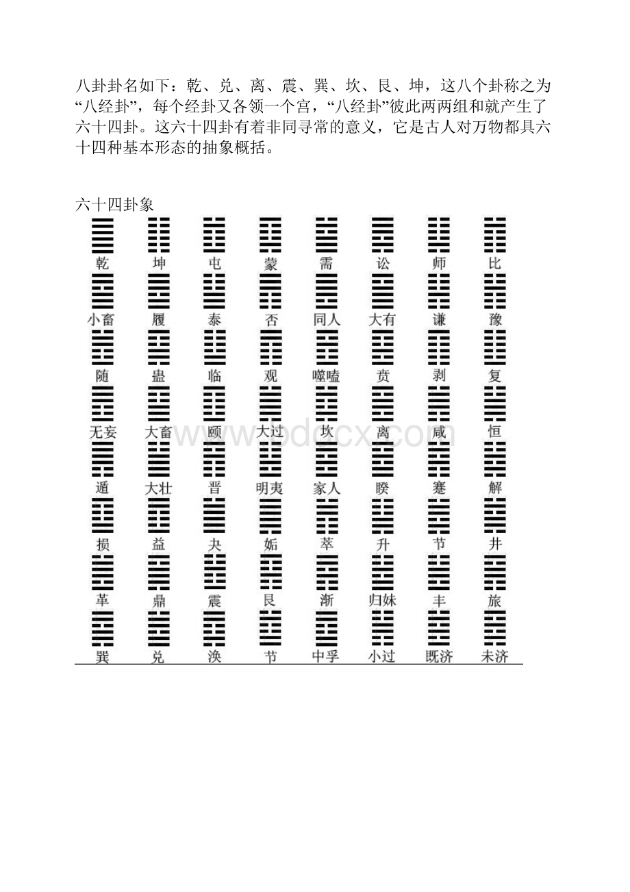 太极八卦图解.docx_第2页