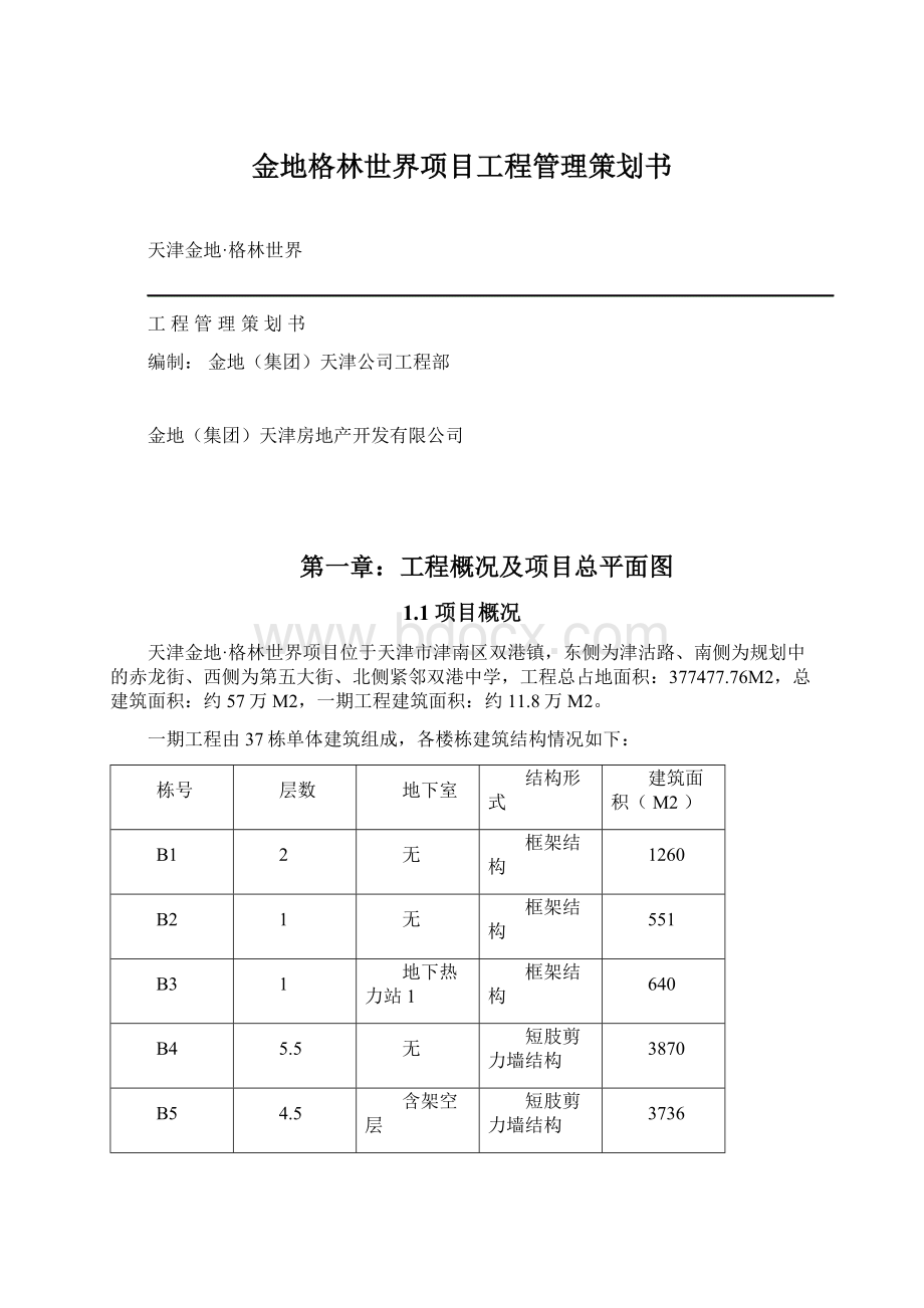 金地格林世界项目工程管理策划书.docx