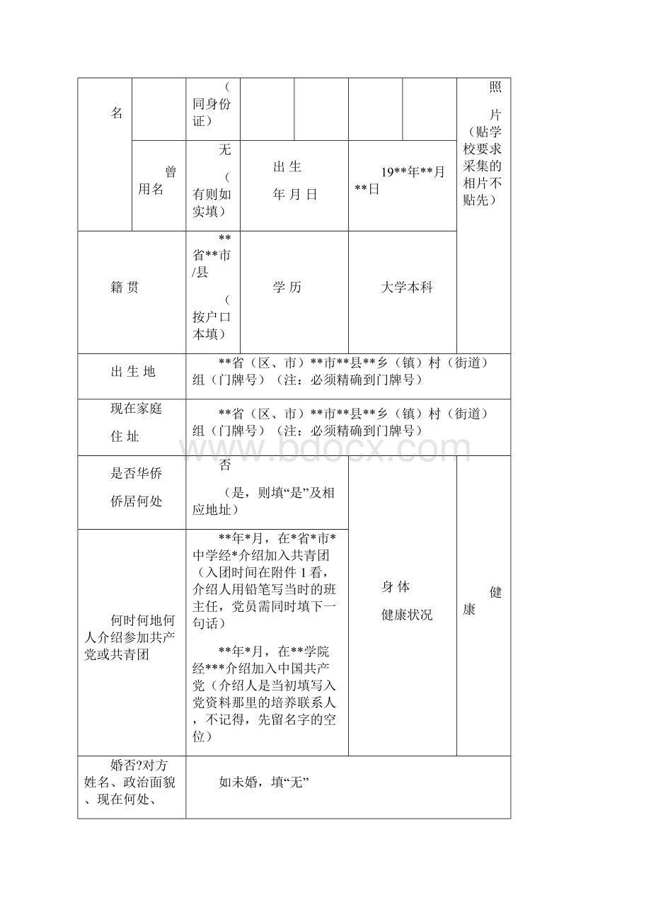 广东地区普通高等学校毕业生就业登记表填写示范度材料模板.docx_第2页