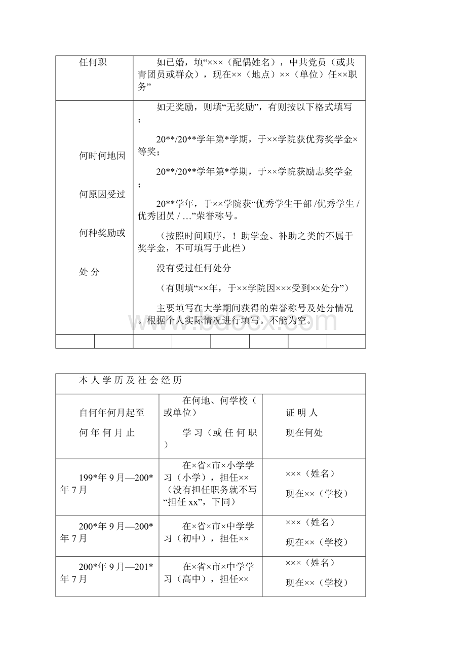 广东地区普通高等学校毕业生就业登记表填写示范度材料模板.docx_第3页