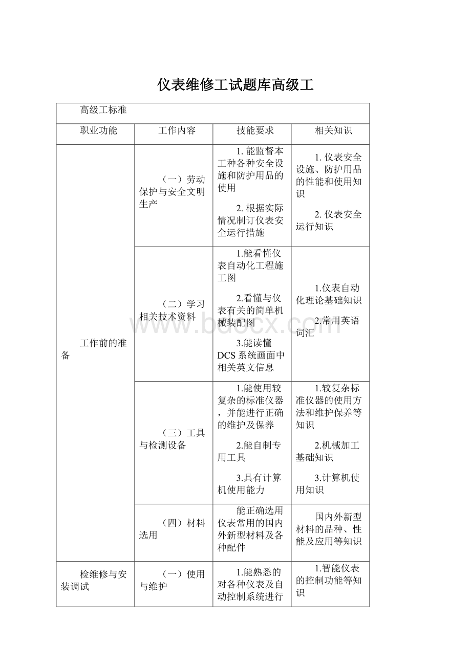 仪表维修工试题库高级工Word下载.docx