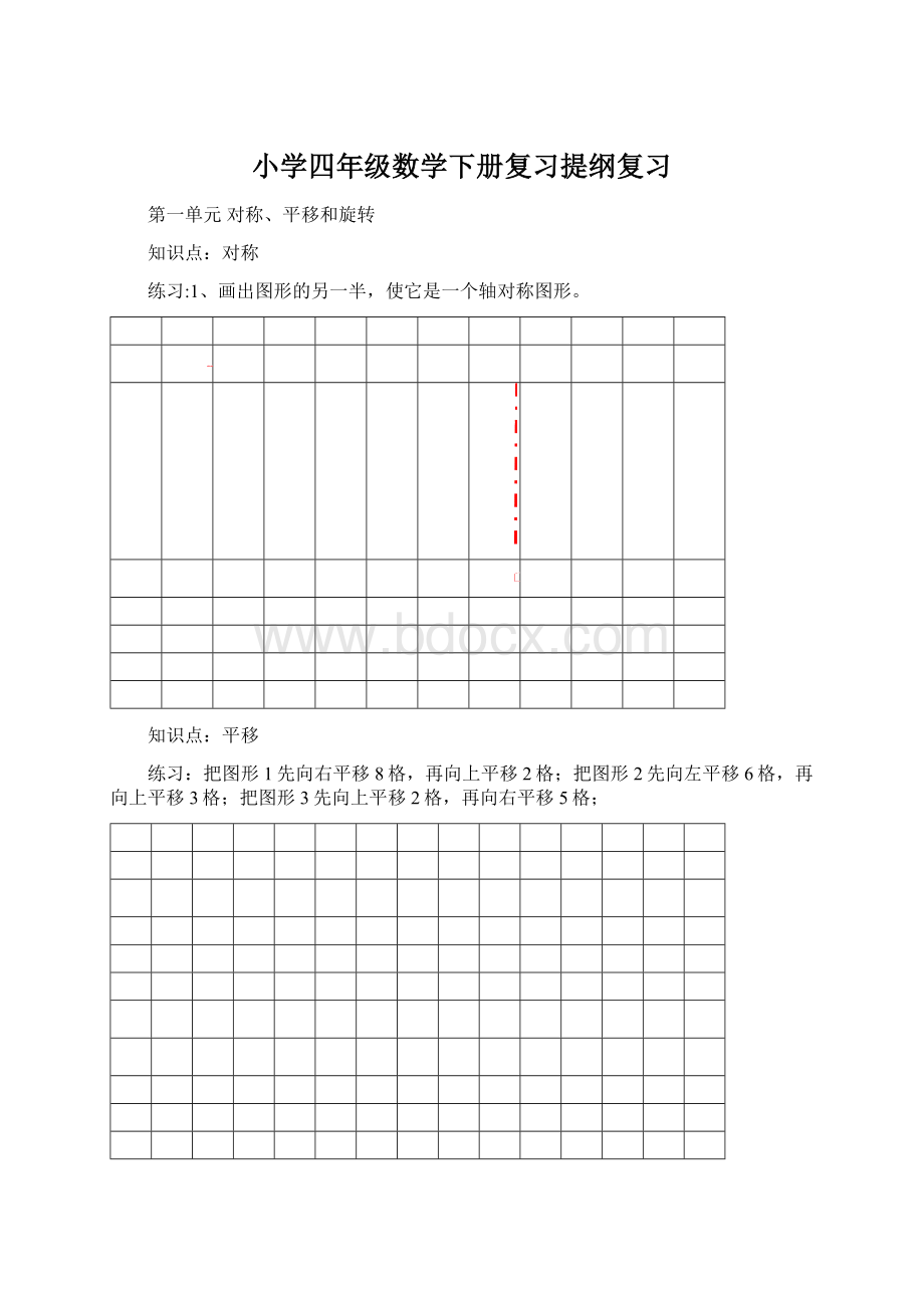 小学四年级数学下册复习提纲复习.docx