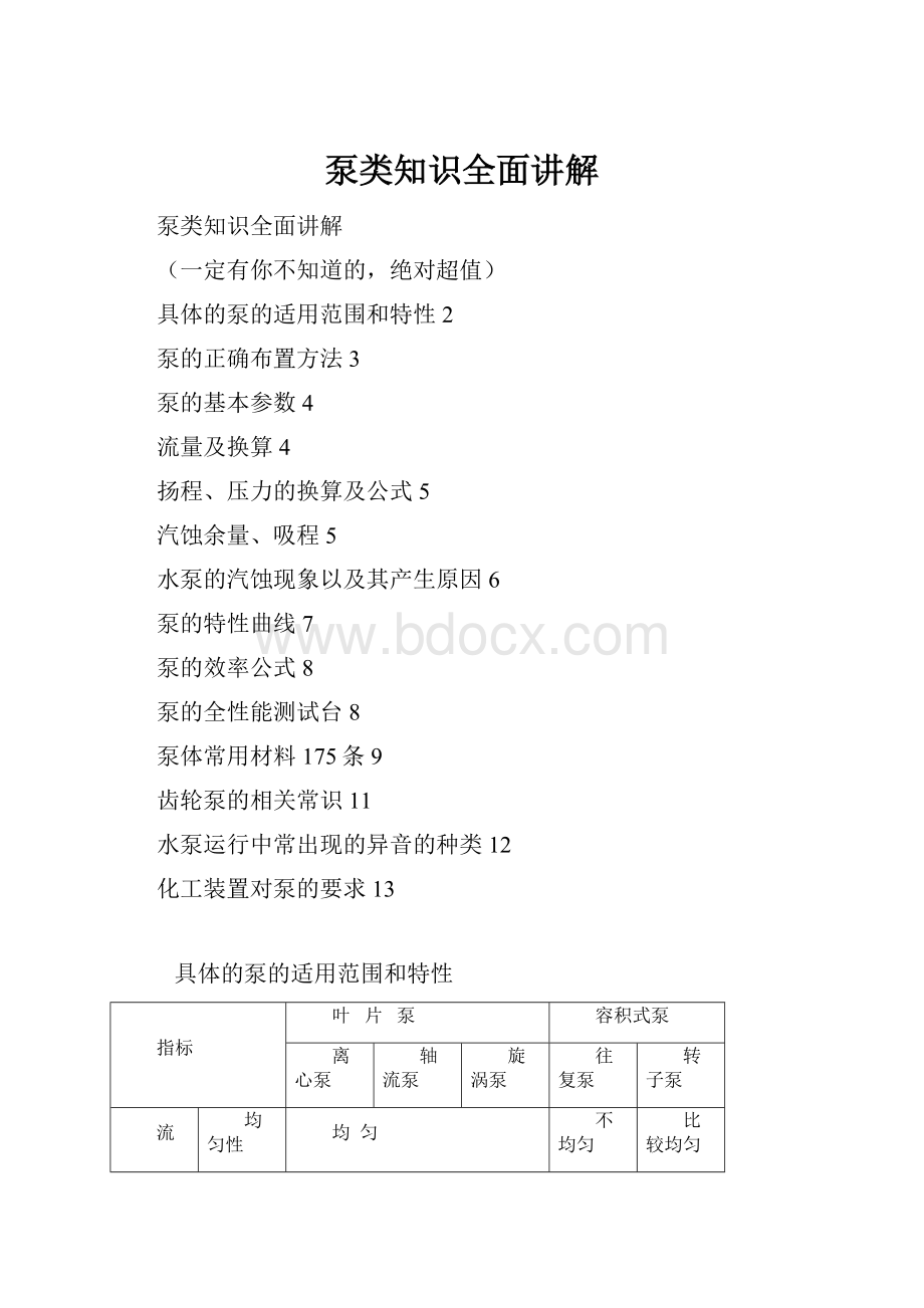 泵类知识全面讲解.docx