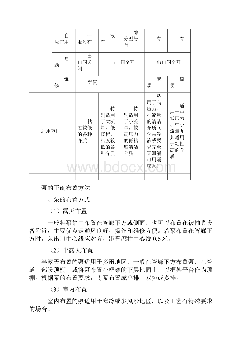 泵类知识全面讲解.docx_第3页