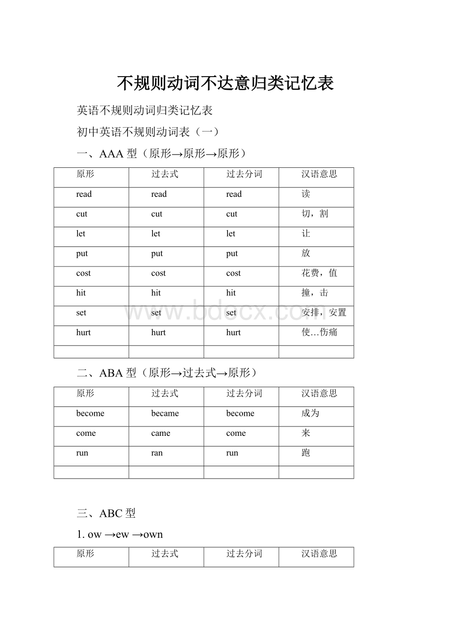 不规则动词不达意归类记忆表.docx