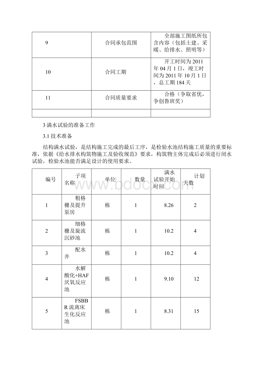 污水厂满水试验方案Word格式.docx_第2页