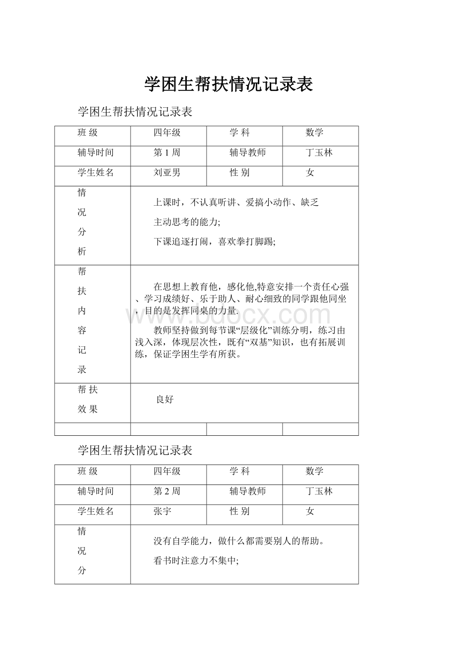 学困生帮扶情况记录表.docx_第1页