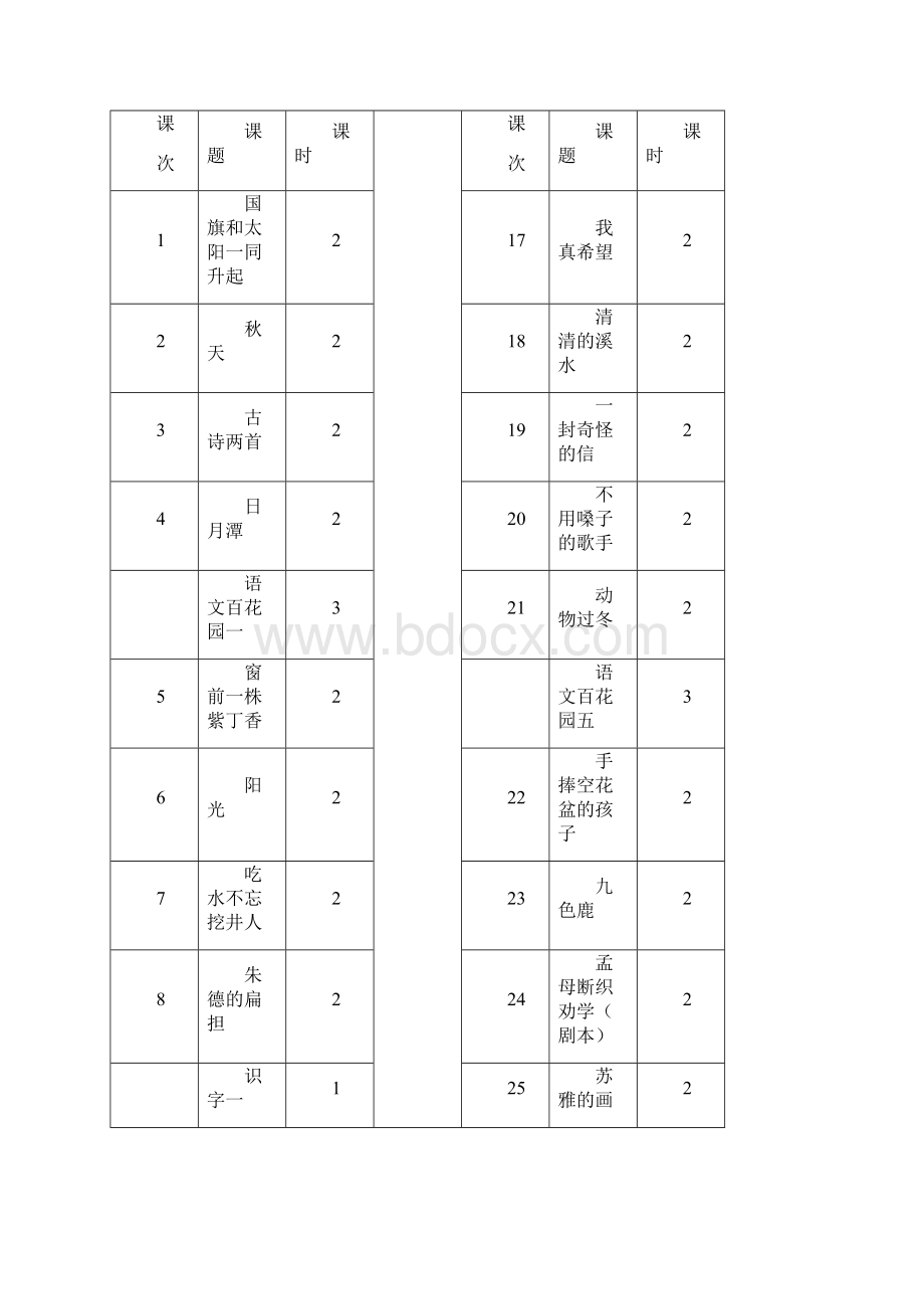 精品S版小学二年级语文上册教学计划教案2.docx_第3页