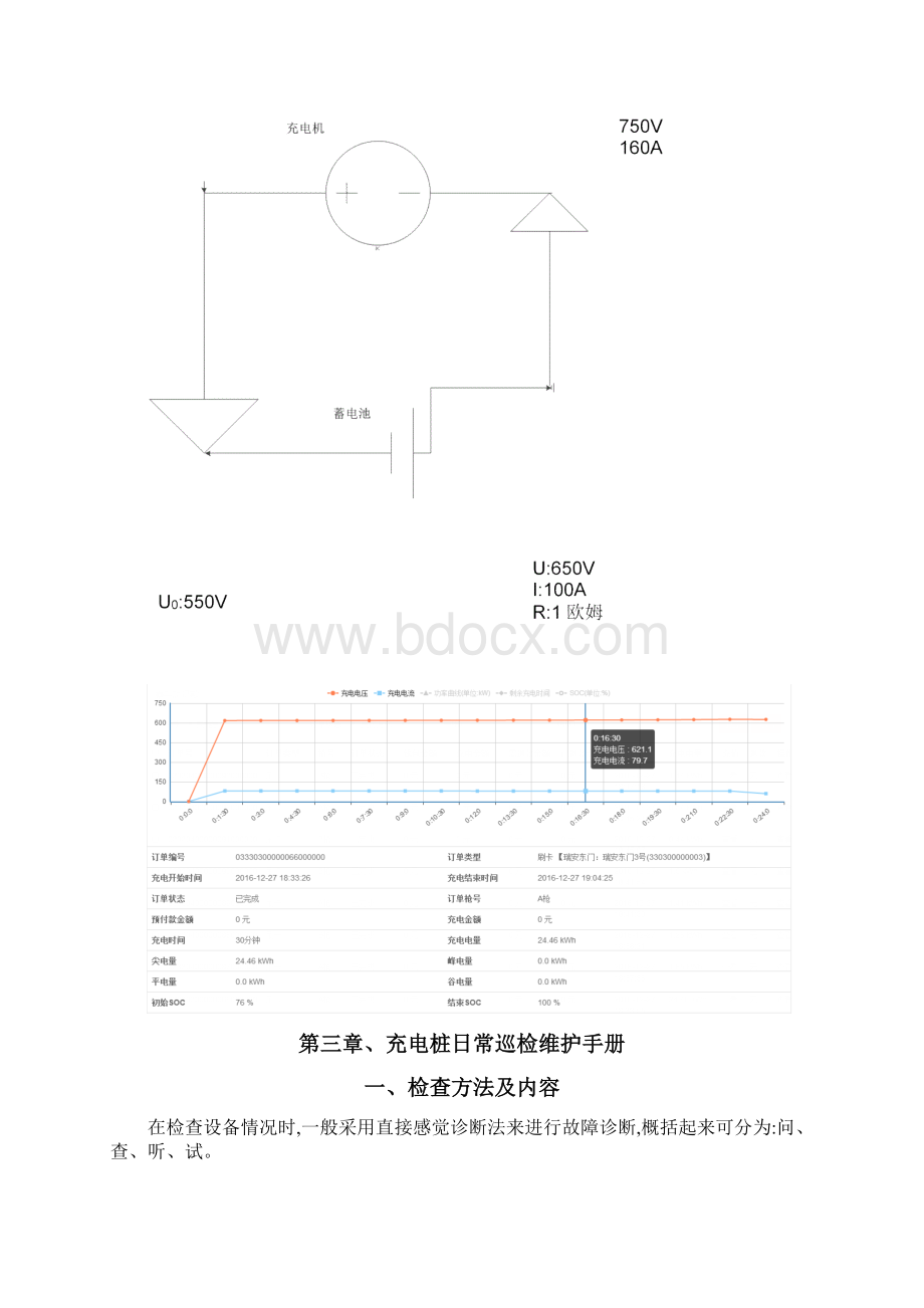 充电桩日常维护手册.docx_第2页