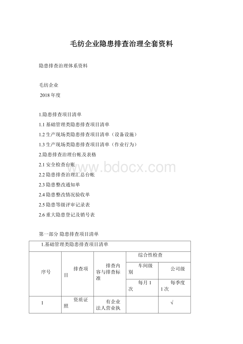 毛纺企业隐患排查治理全套资料.docx