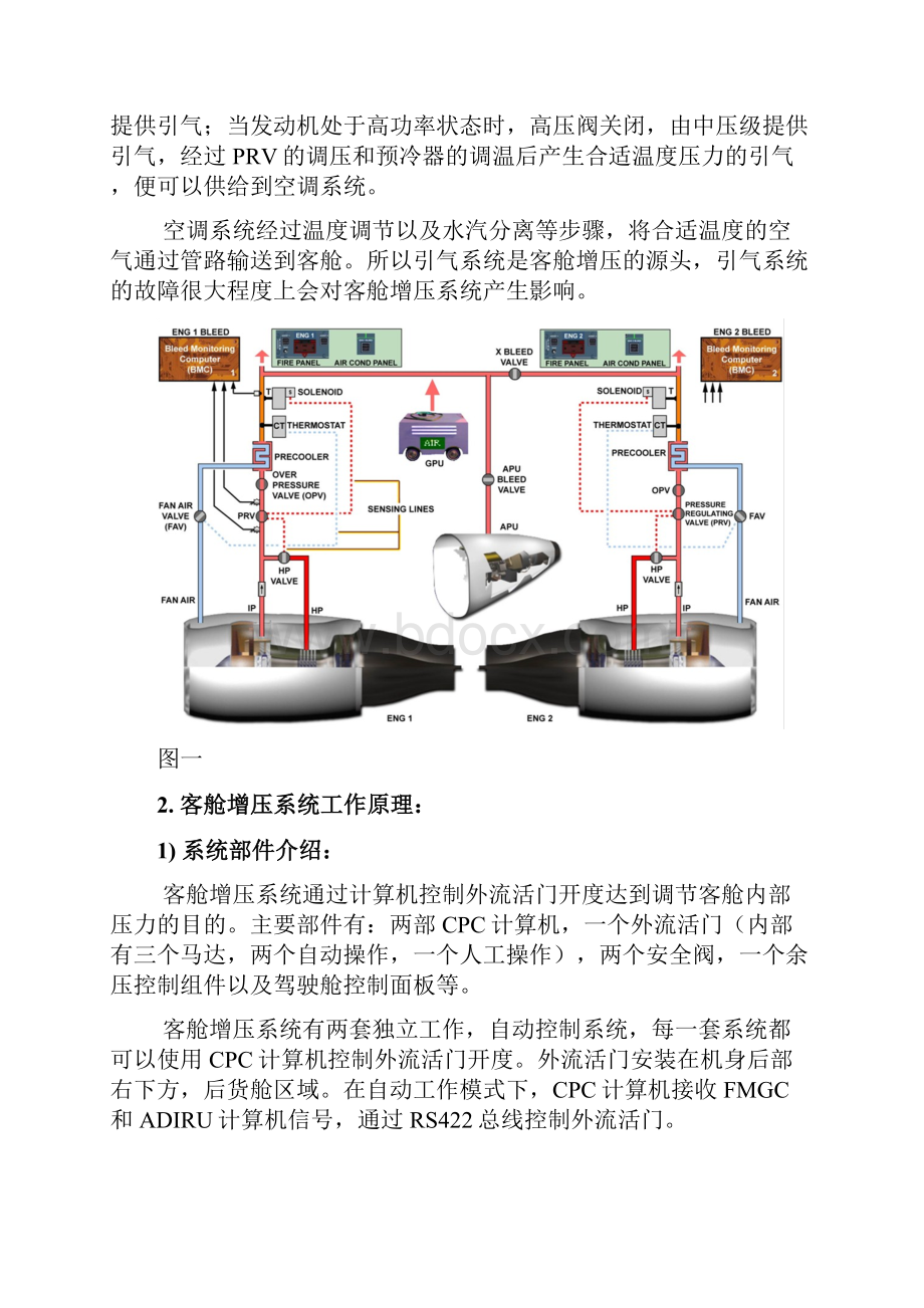 关于某A320飞机客舱升降率变化大地排故分析报告总结材料.docx_第2页