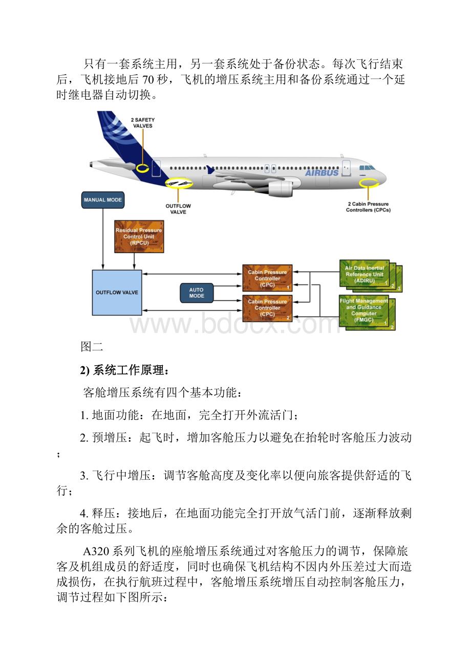 关于某A320飞机客舱升降率变化大地排故分析报告总结材料.docx_第3页