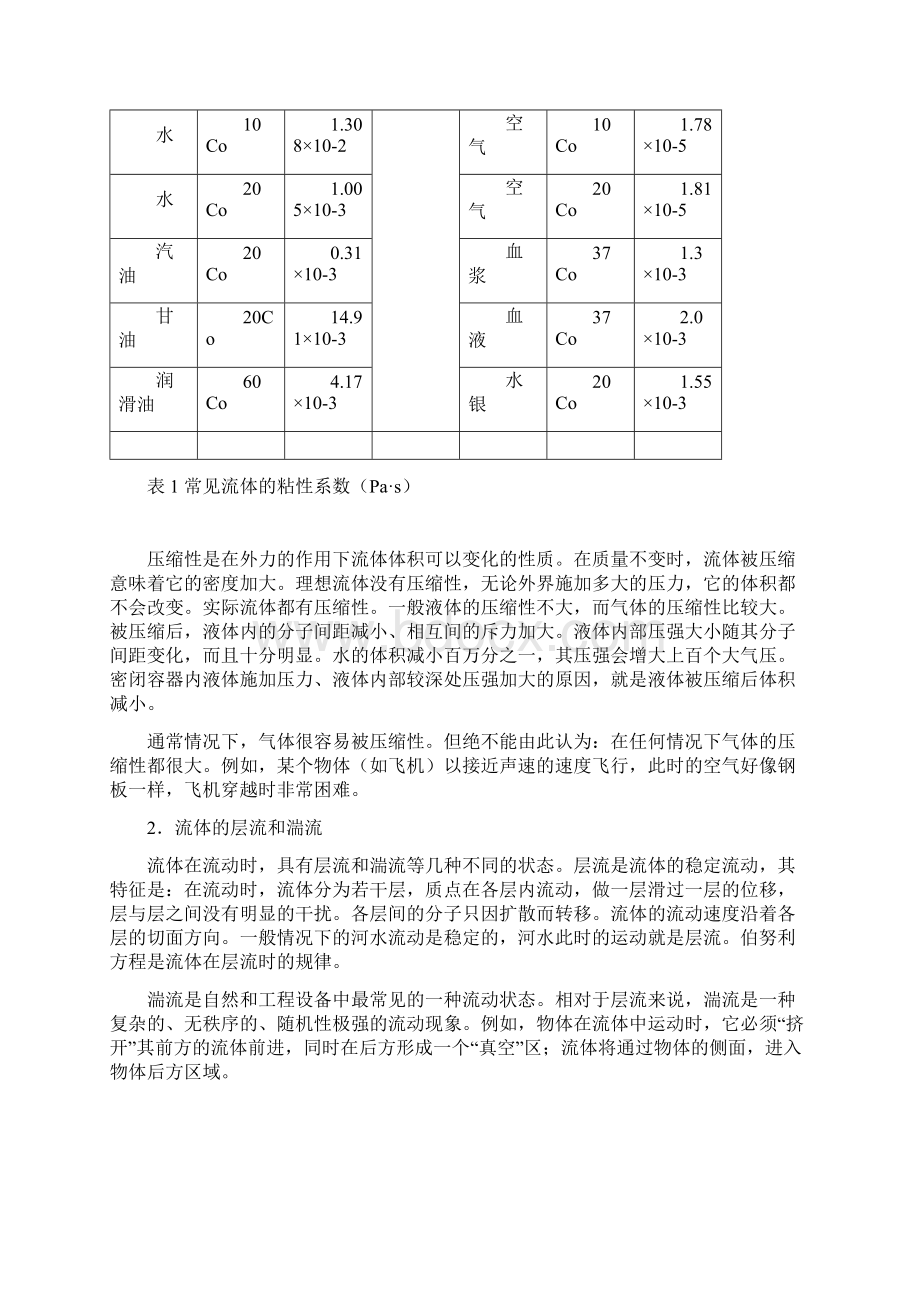 物体在流体中运动所受到的作用力.docx_第2页