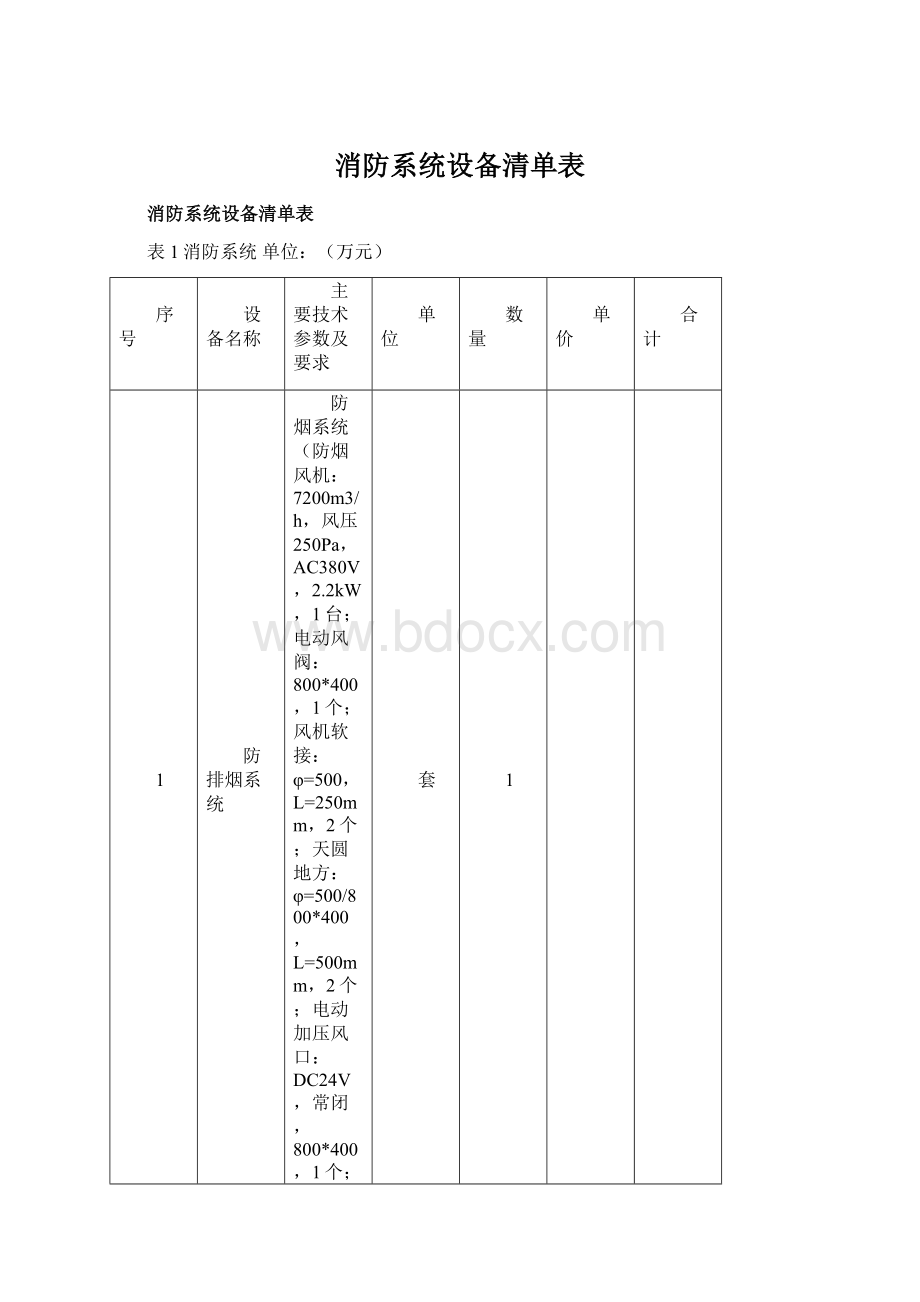 消防系统设备清单表Word格式.docx_第1页