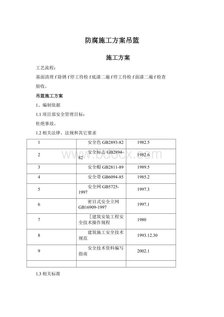 防腐施工方案吊篮.docx