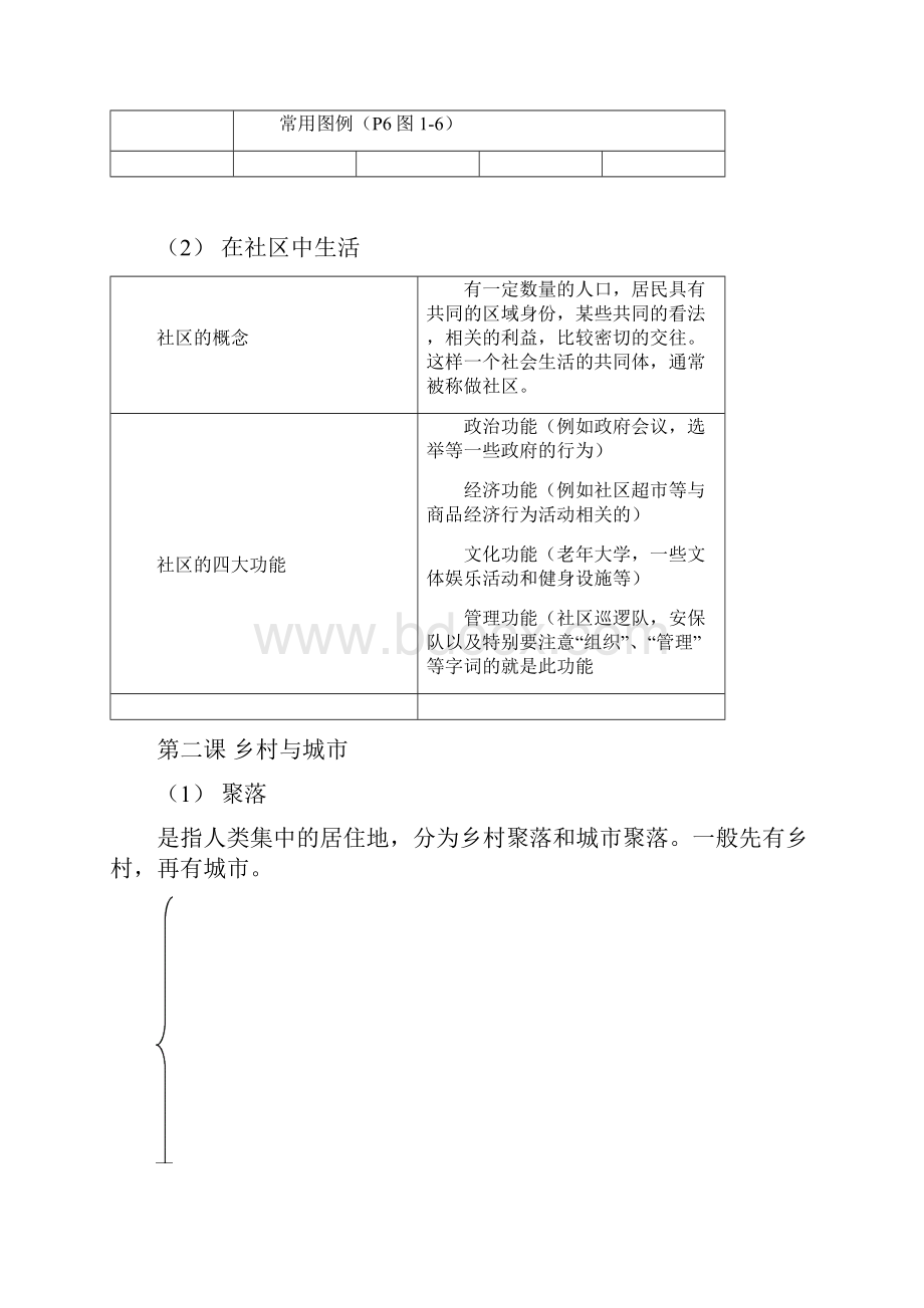 七年级上历史与社会.docx_第2页