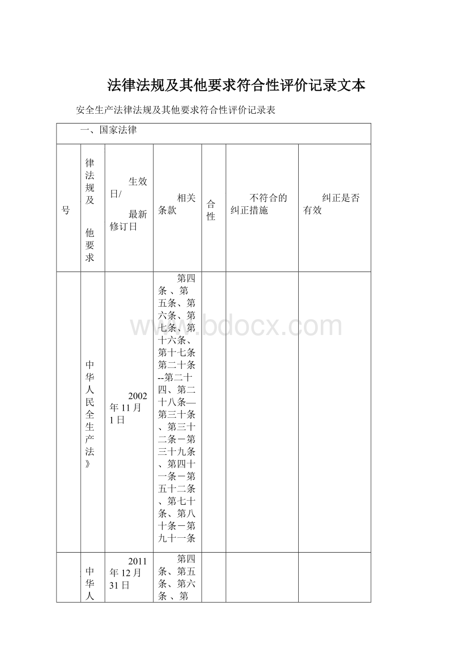 法律法规及其他要求符合性评价记录文本.docx_第1页