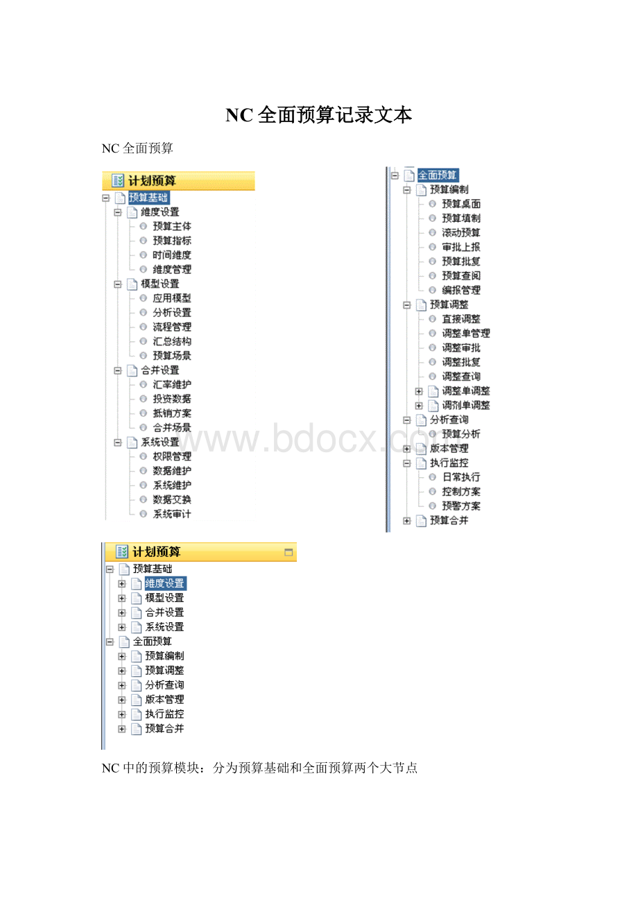 NC全面预算记录文本Word格式文档下载.docx