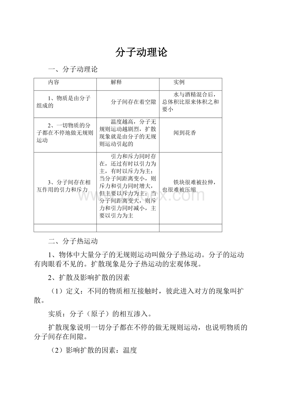 分子动理论Word文档格式.docx_第1页