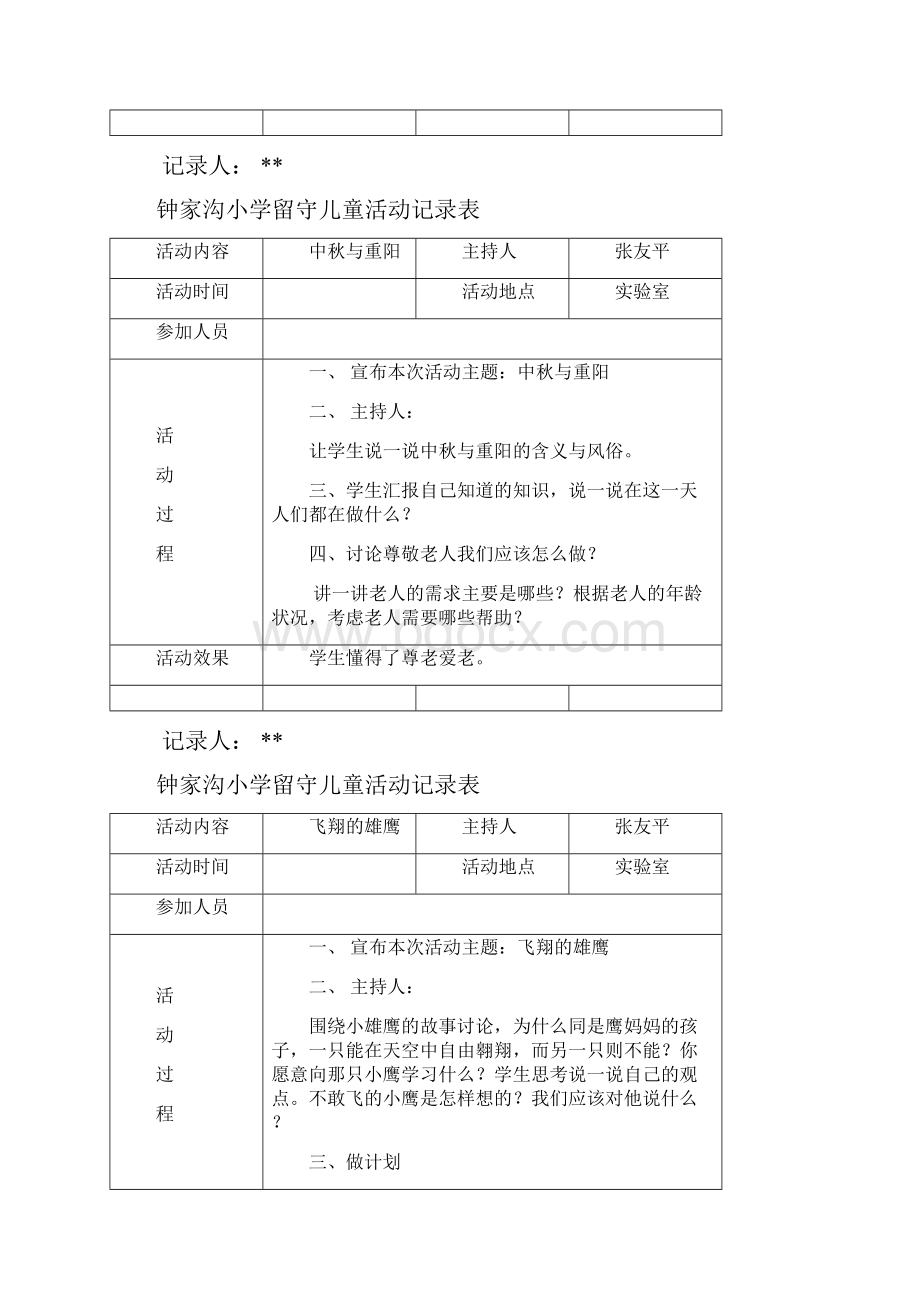 留守儿童活动记录表Word格式文档下载.docx_第2页