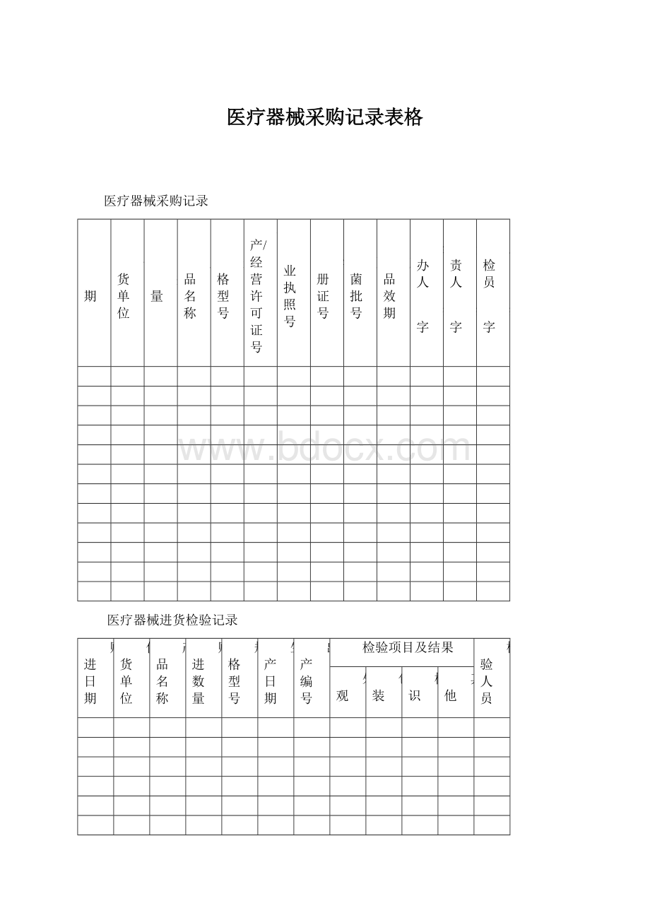 医疗器械采购记录表格.docx_第1页