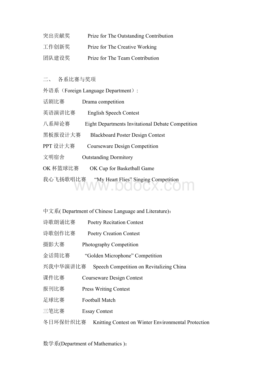 个人简历各类奖学金各种称号各种职位中英文对照写简历绝对用得着的Word下载.docx_第2页