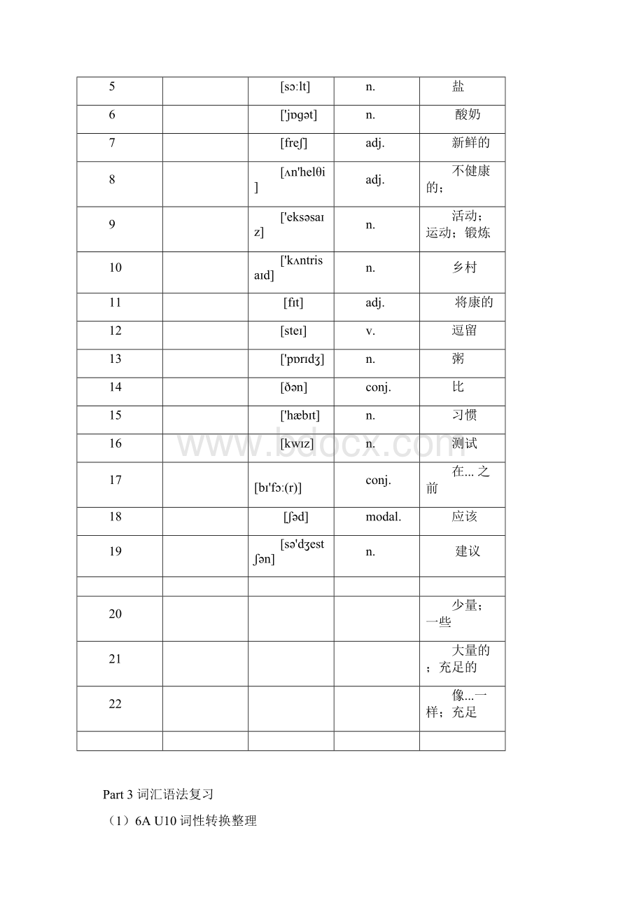 牛津版英语六年级上U10同步形容词副词的比较级和最高级话题阅读听力作文.docx_第3页