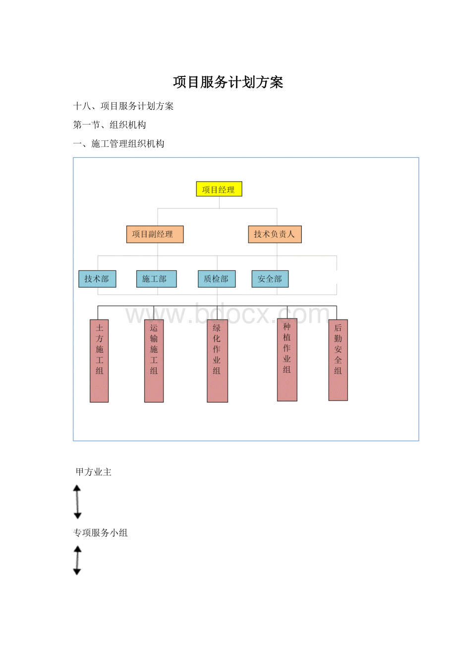 项目服务计划方案.docx_第1页