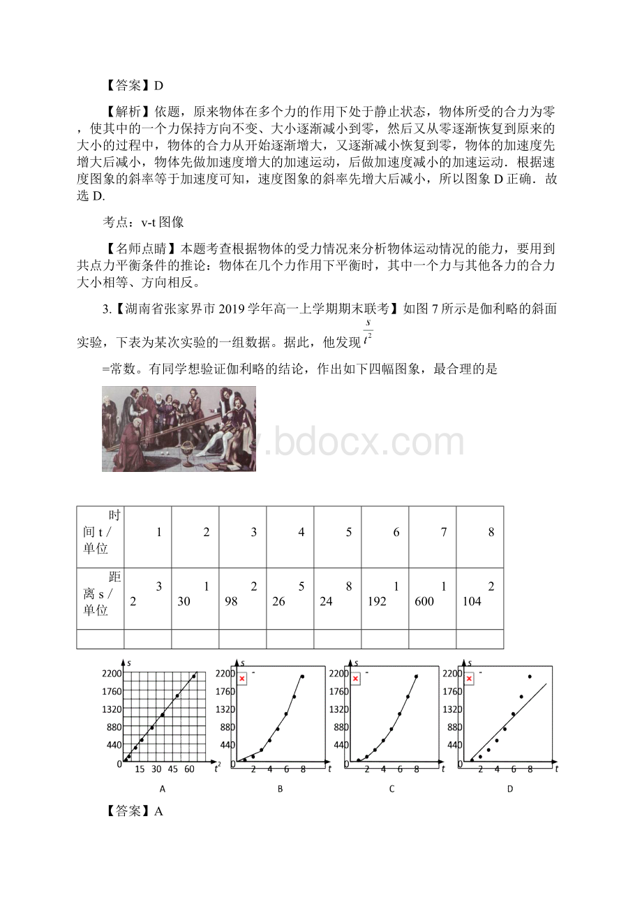 学年高一物理百所名校好题速递分项解析汇编必修1第01期解析版专题04 运动图象.docx_第2页