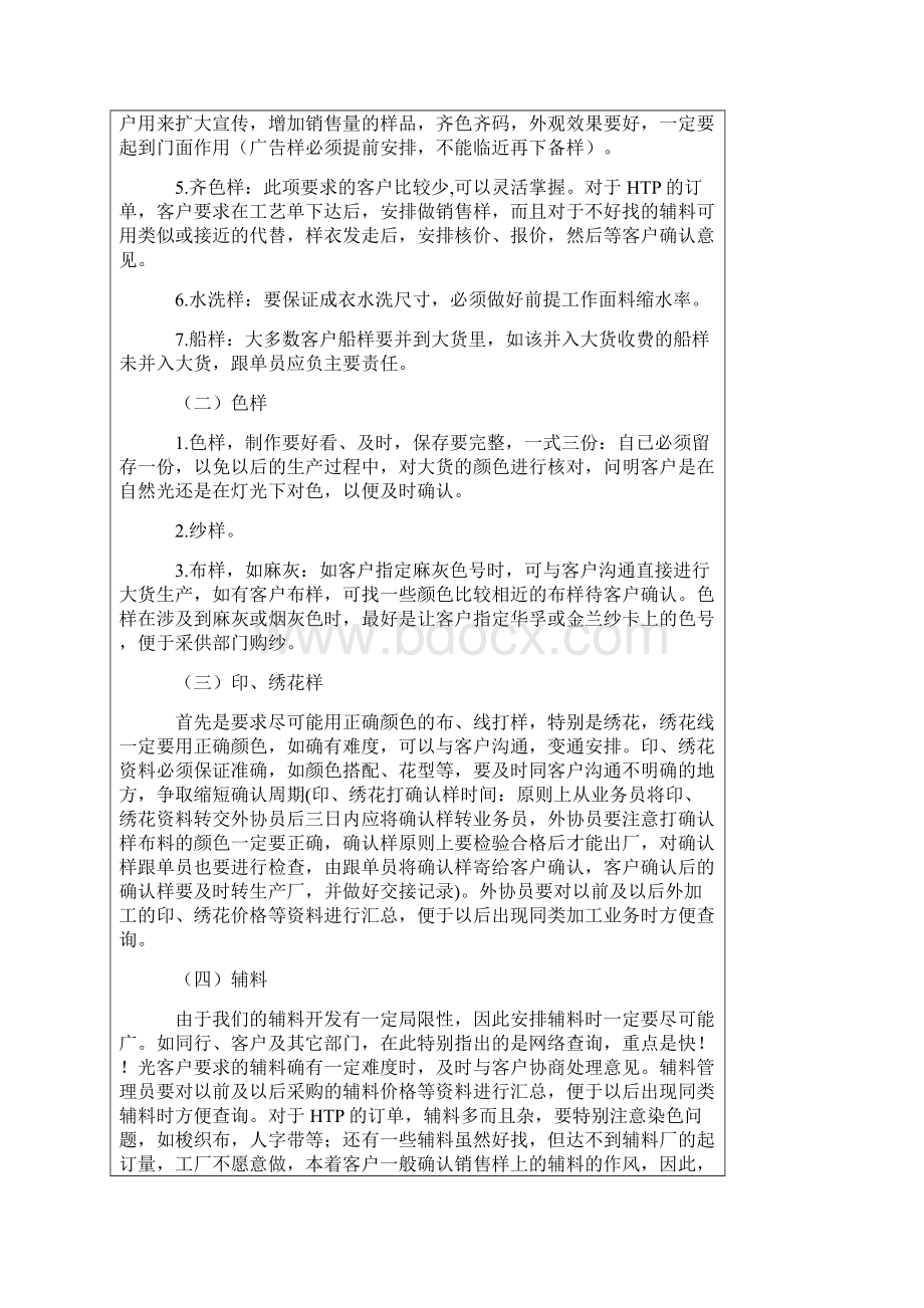 外贸跟单详细解释及操作流程.docx_第3页