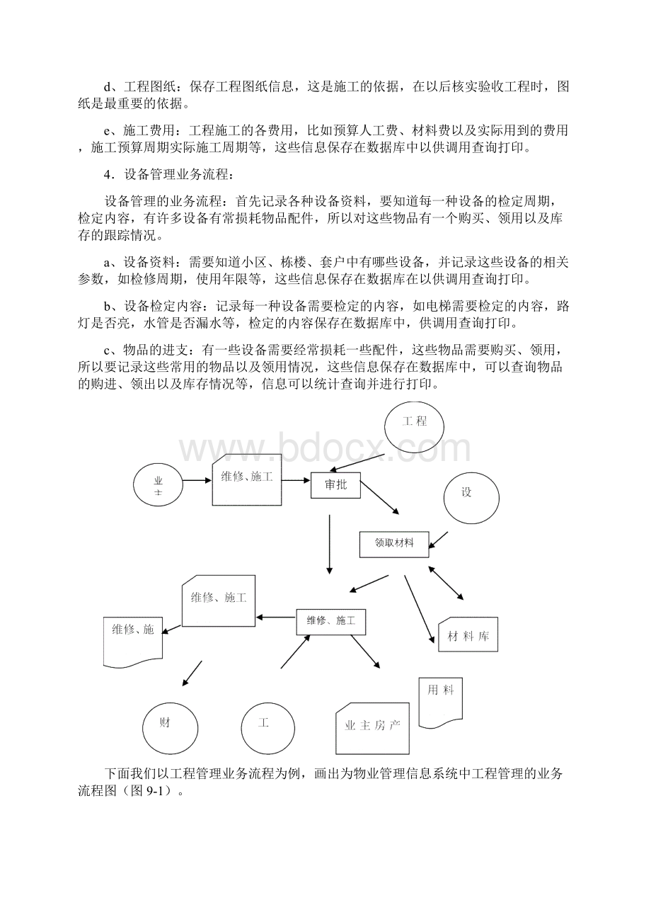 物业管理信息系统设计实例.docx_第3页