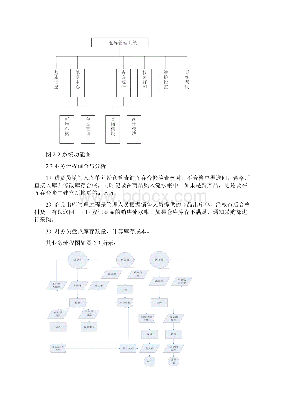 仓库管理系统设计方案Word格式.docx_第3页