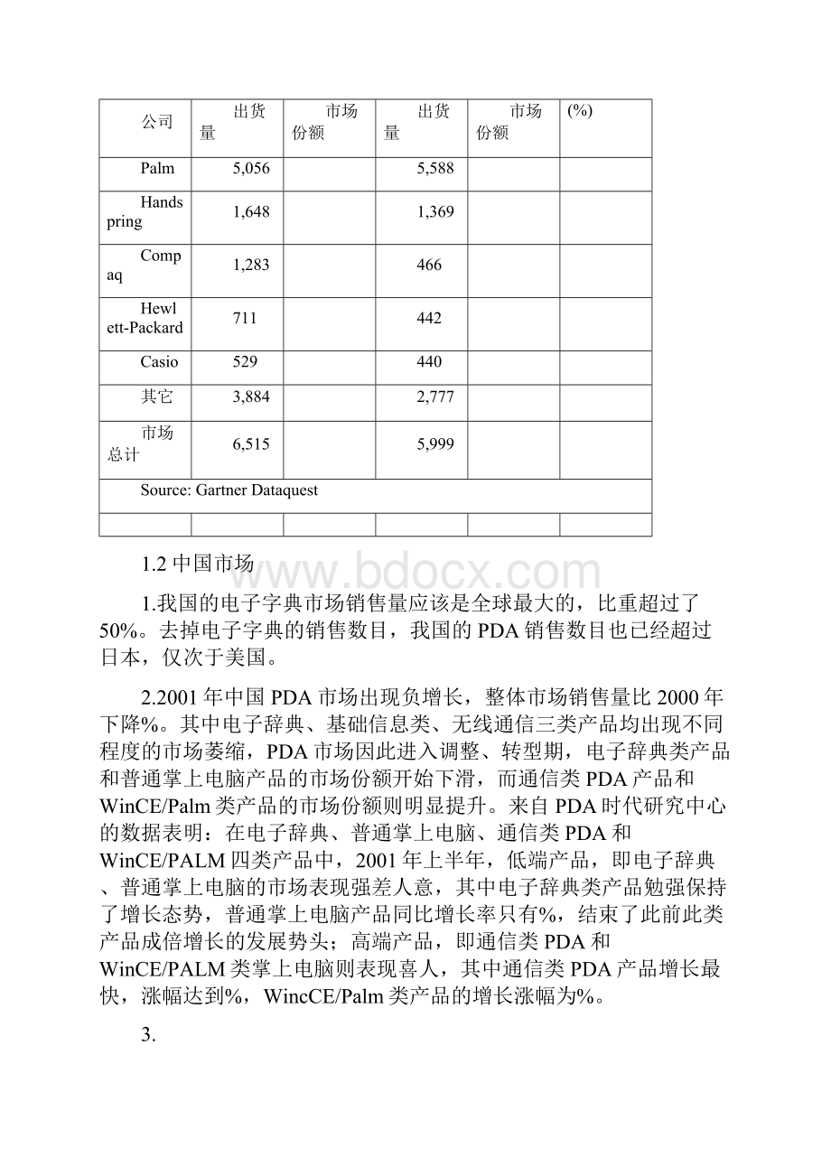 PDA市场报告.docx_第3页