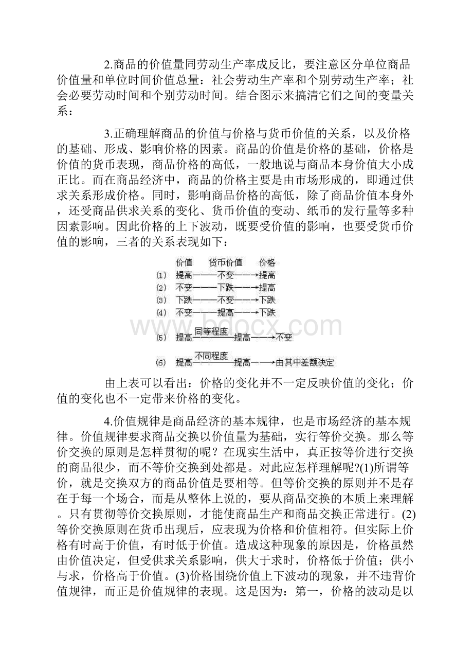 01第一课 商品和商品经济.docx_第3页