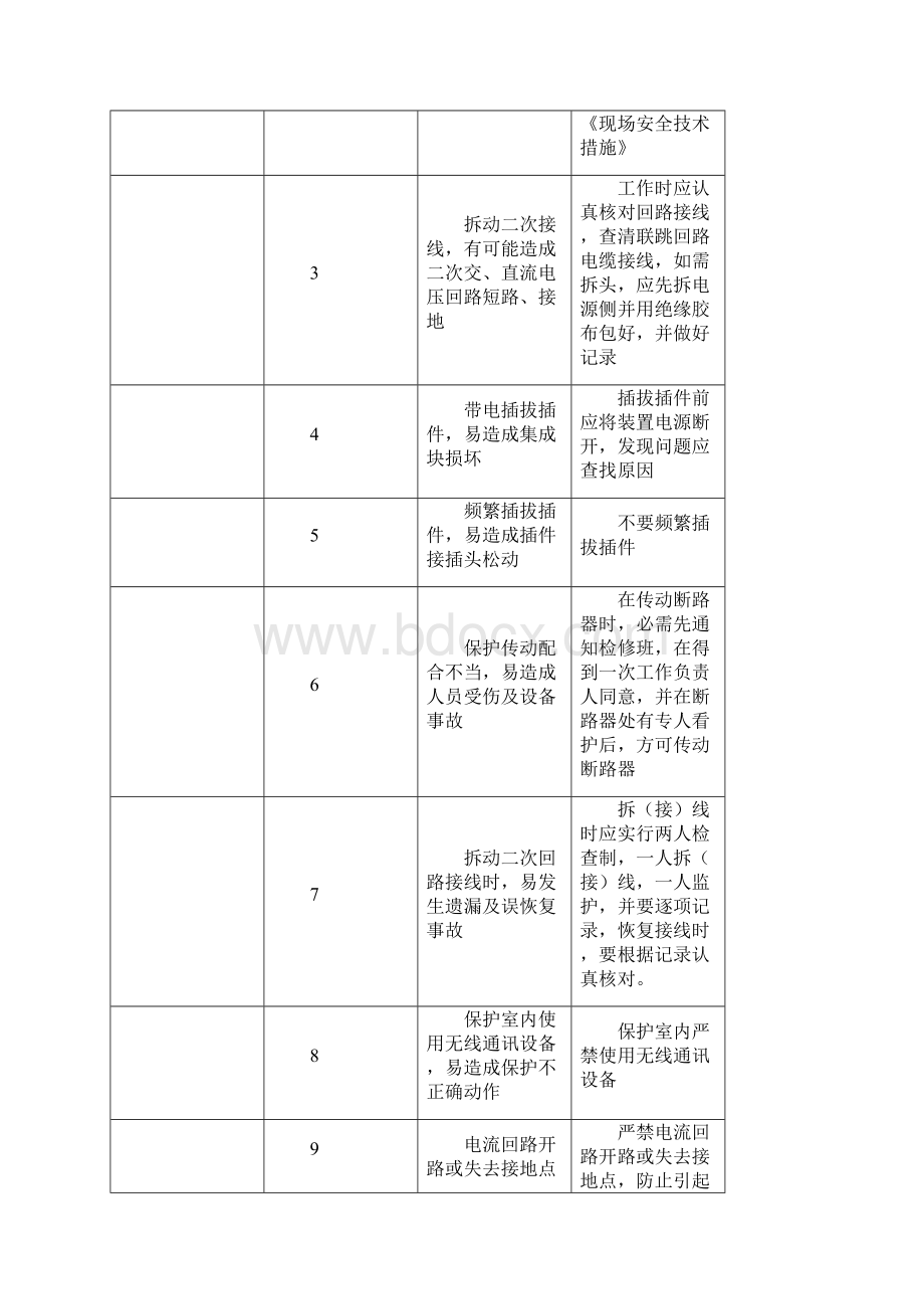 母差保护微机型全部检验作业指导书.docx_第2页