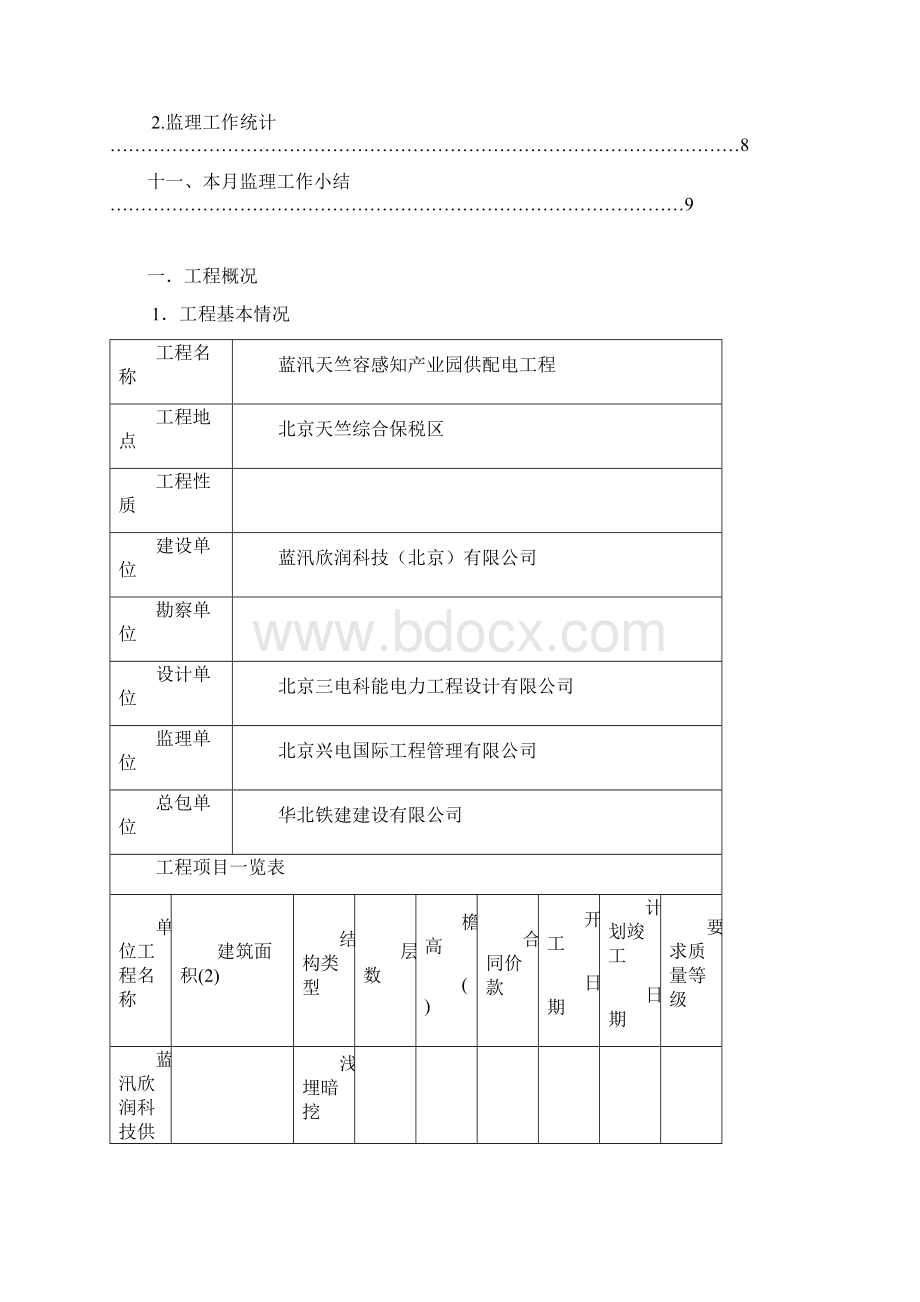 监理月报暗挖隧道工程Word格式.docx_第3页