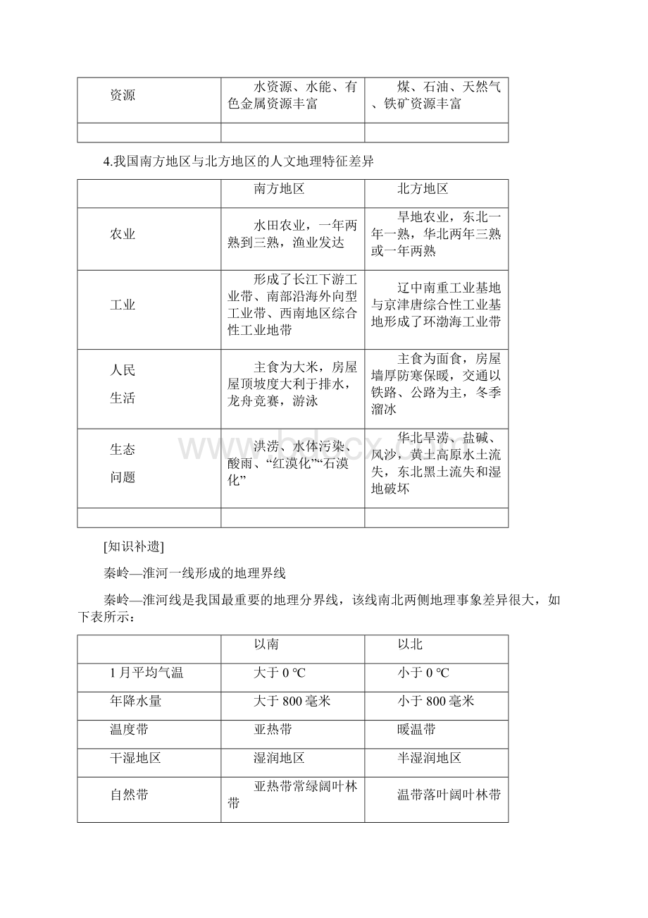 19版高考地理一轮复习第18章中国地理第2节中国地理分区学案.docx_第3页