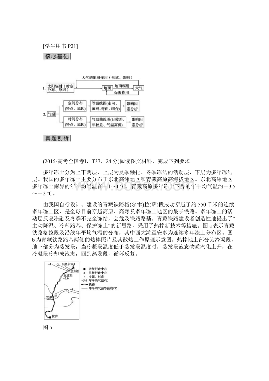 第一部分专题三第1讲大气热力状况和大气运动Word格式文档下载.docx_第2页