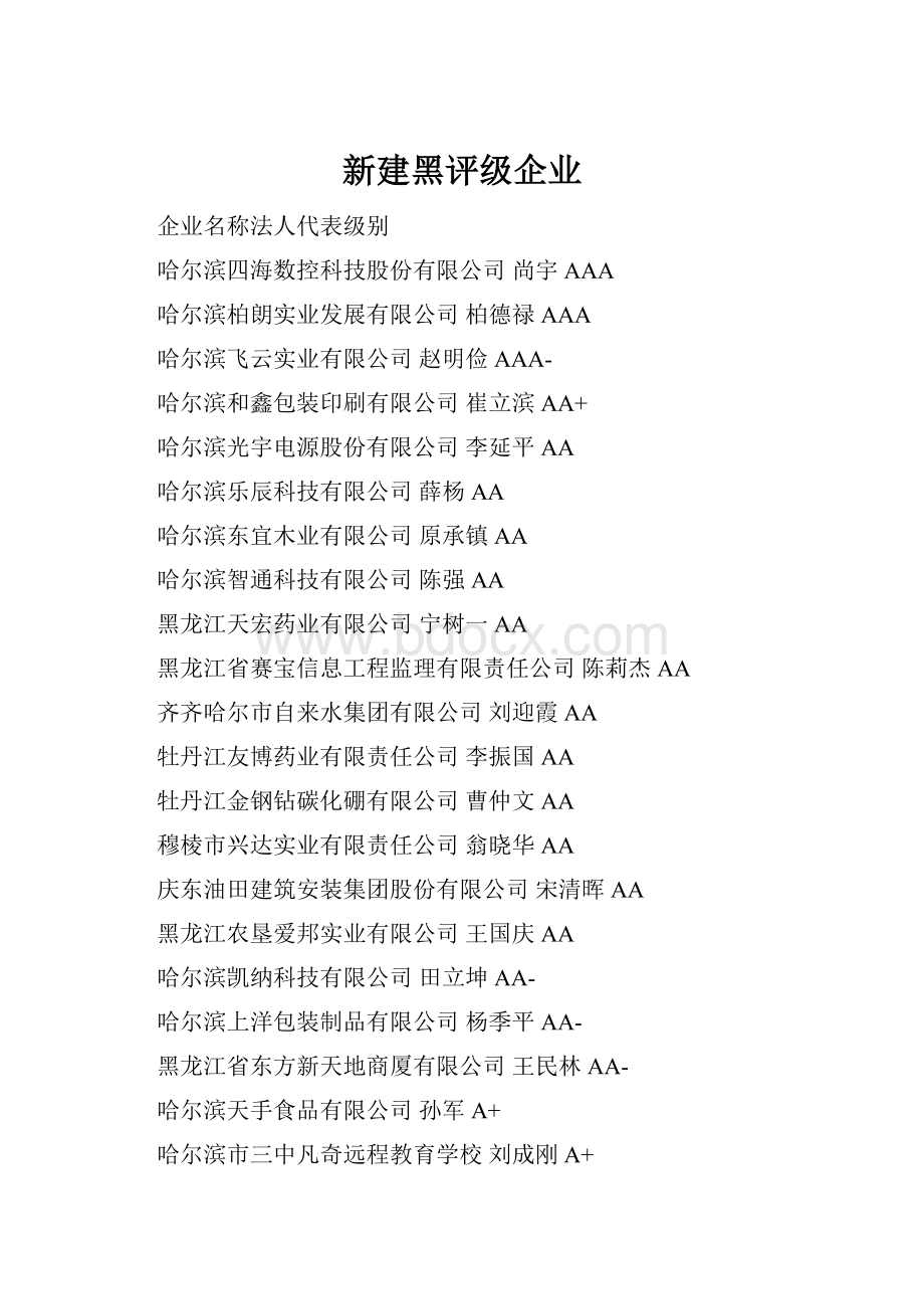 新建黑评级企业.docx