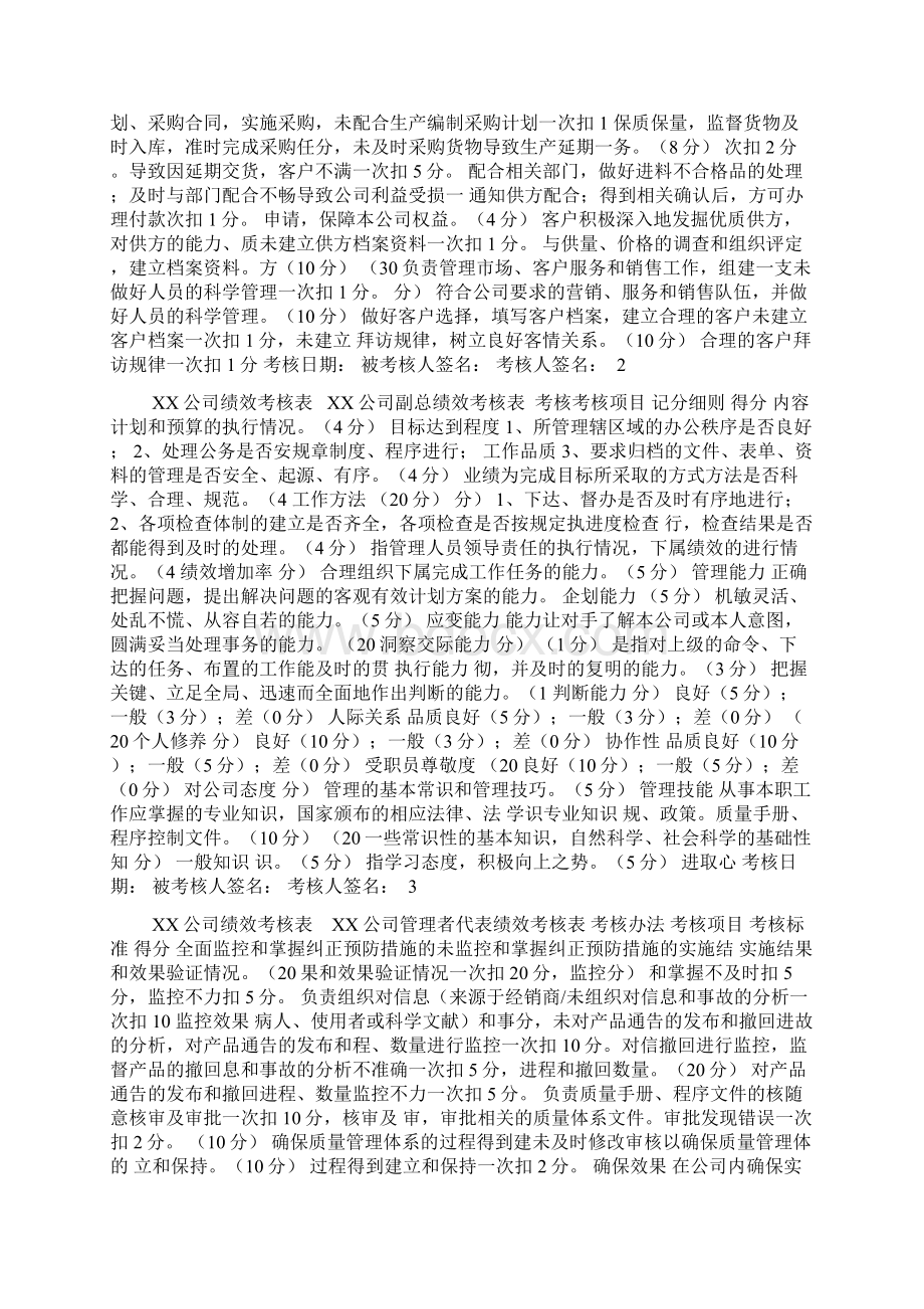 后勤人员绩效考核表.docx_第2页